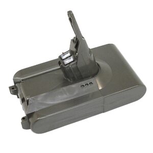 Аккумулятор для пылесоса Dyson V8 2200mAh Li-ion 21.6V черный